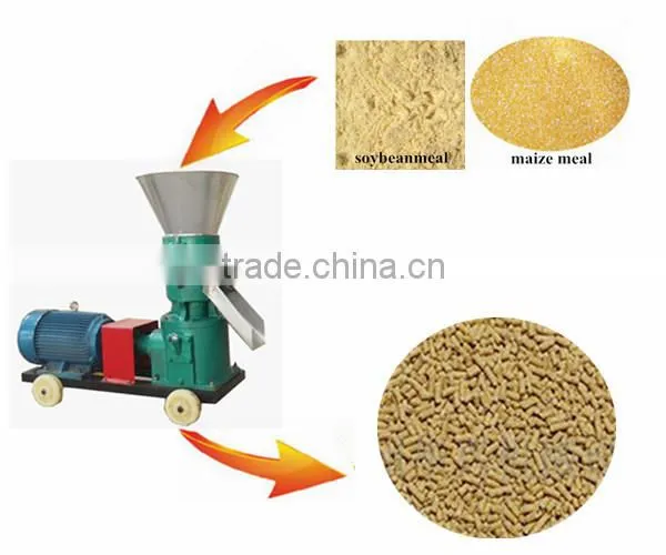 Animal Food Machine / Cattle Feed Machine photo-5