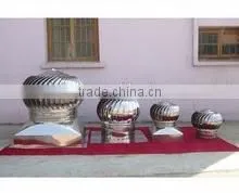 Price Of Wind Driven Turbine Air Ventilator