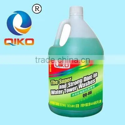 Water Corrosion Inhibitor