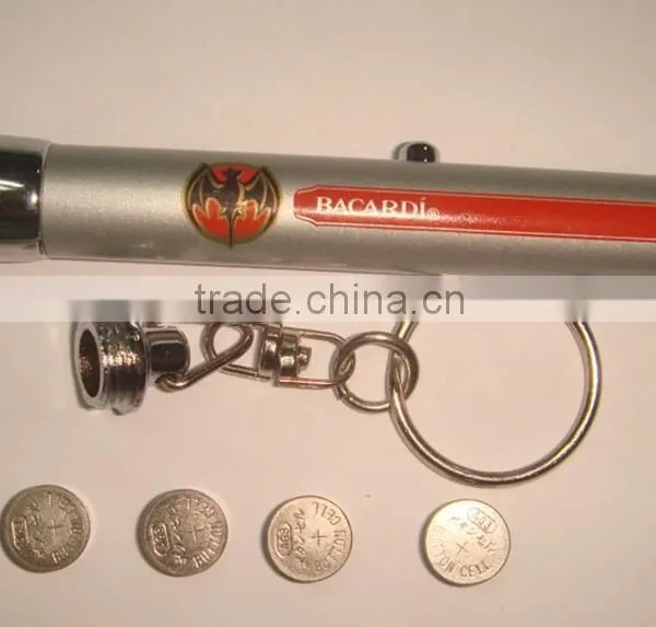 Customer Logoed Led Keychain With Image Projection photo-2