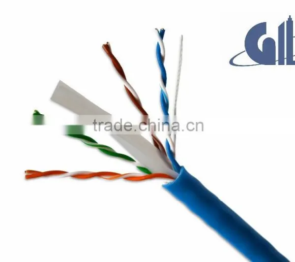 Cable Internet Cat6 Best Selling in Turkey Market
