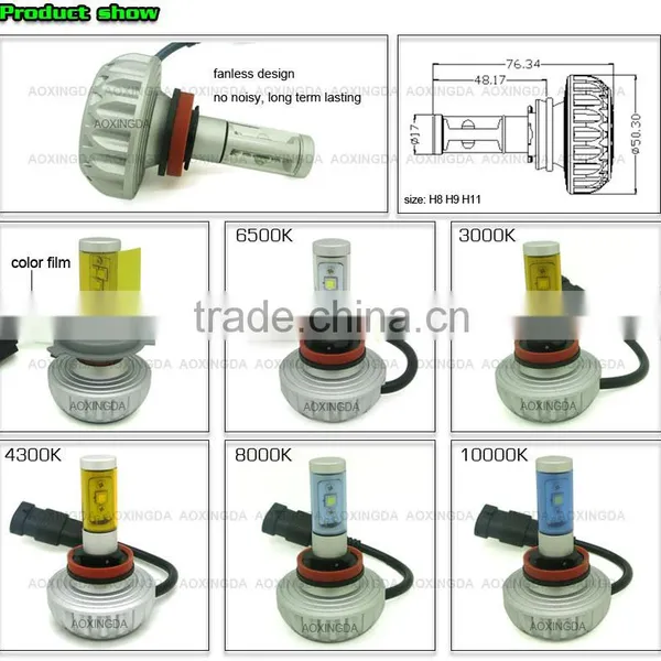 All in One H8 LED Headlight Motorcycle Without Fan and Ballast photo-5