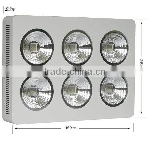 Hydroponic System 1200w Led Grow Light photo-3