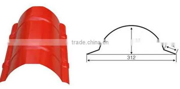 Colour Painted Steel Sheet Roof Ridge Capping Forming Machine photo-4