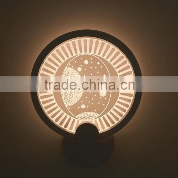 Wall Lighting in Modern Design
