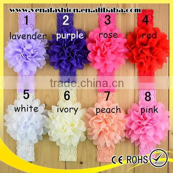 Lace Elastics Chiffon Flower Baby Hair Colorful Head Bands photo-6