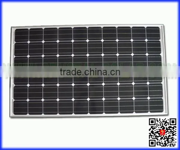 Mono Solar Panel