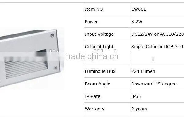 2016 Newest Products Aluminum Outdoor IP65 Inteior Led Wall Light photo-2