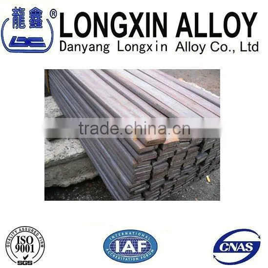 Cold-rolled Stainless Steel Strips