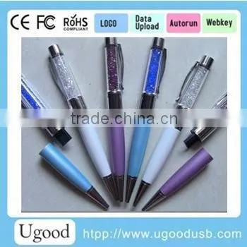 Customize LOGO Metal Pendrive With 8GB 16GB 32GB,popular Style USB 2.0 Flash Drive, Advertising Gift USB Memory photo-3
