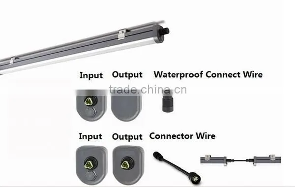 Onn-J02 Tri Proof Light Led Explosion Light 220v IP65 photo-2