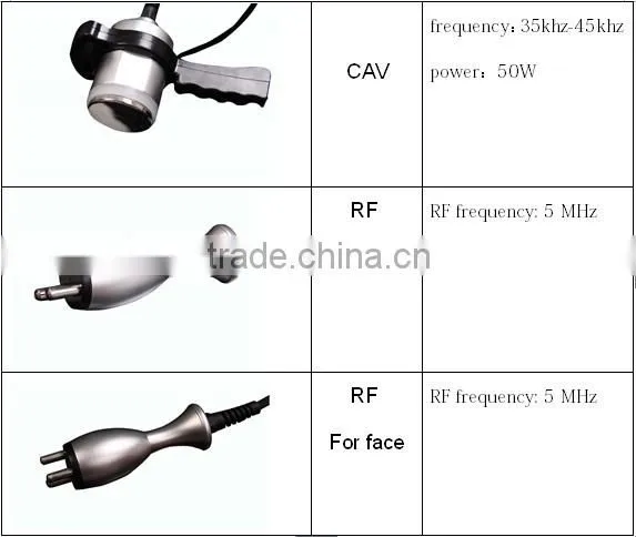 Manufacturer Of Cav Lipolysis Equipment Cavilipo photo-3