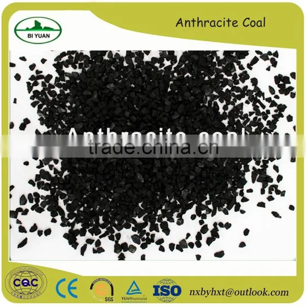 Anthracite Filter Media Price Chinese Manufacturer photo-3