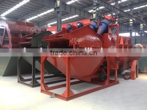 Features and Benefits Sand Recycling Machine photo-3