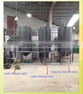 Palm Oil Processing Machine,Palm Oil Production Line, Crude Palm Oil Refinery and Fractionation Plant photo-5