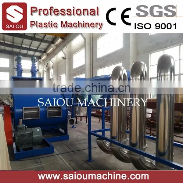 Best Price Efficient Waste PET Bottle Plastic Recycling Machine photo-5