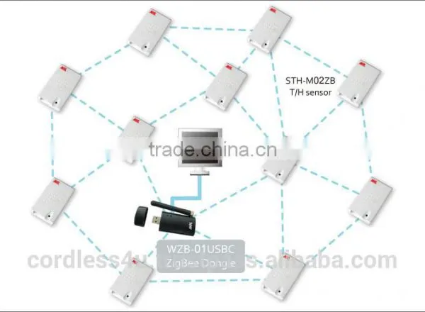 Wireless Temperature and Humidity Sensor STH-M02ZB ZigBee photo-2