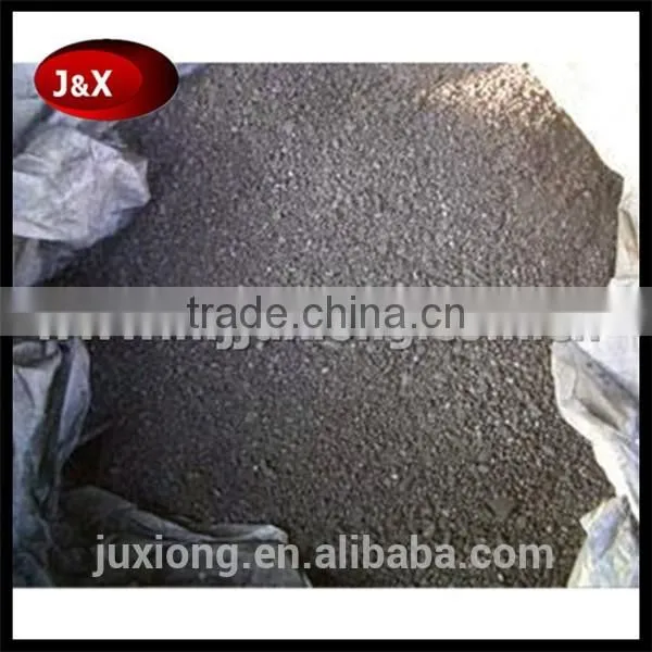 Carbon Additive 5-10mm From China Manufacturer photo-2