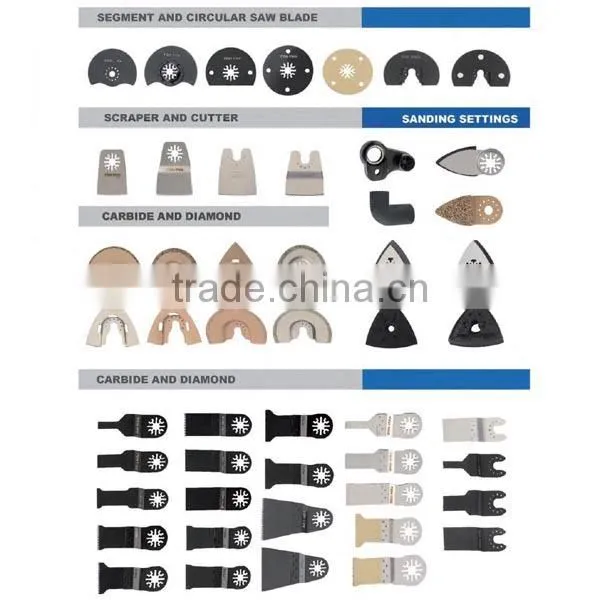 Renovator, High Quality photo-2