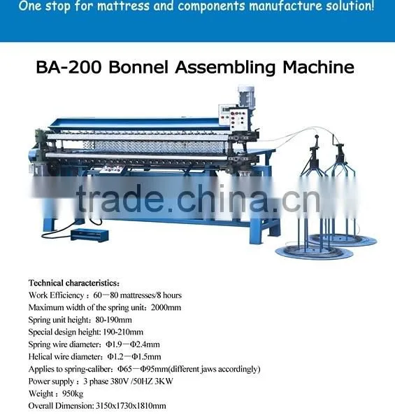 Good Quality Bonnell Spring Assembling Machine Mattress Machines photo-2