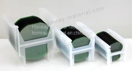 Research Silicon Carbide Wafer Dummy SiC Wafer Supplier photo-2