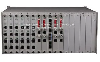 256 Voice(FXS/FXO) Over Fiber Phone Over Fiber Multiplexer photo-2