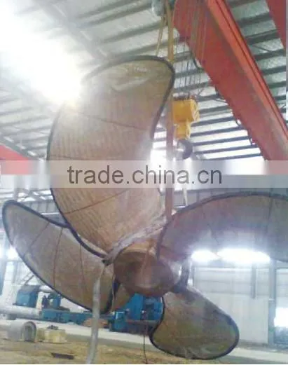 CU1,CU2,CU3,CU4 Propeller photo-5