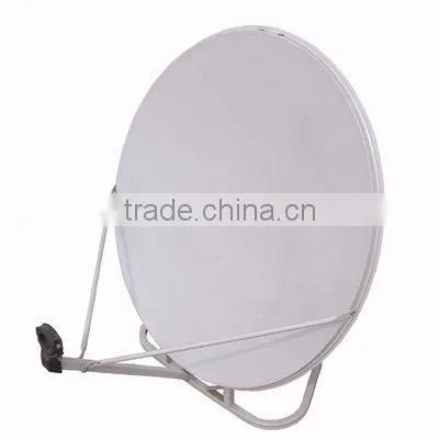 tv Antenna