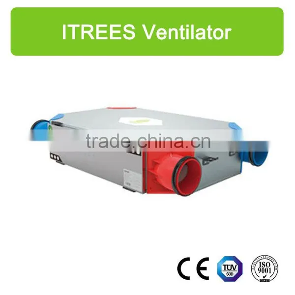 IEC.365 ITREES Ventilator Intelligent Type