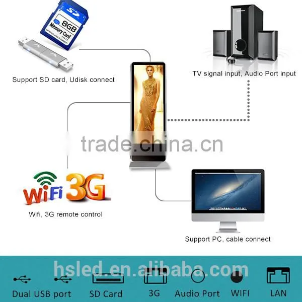 PH6 Outdoor Advertising Player photo-6