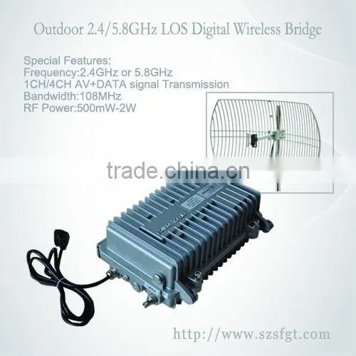 5.8G Wireless Bridge Transceiver