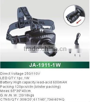 Moving Head Light
