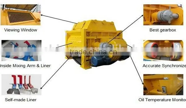HY-JS750 Concrete Mixer Cement Mixer photo-6