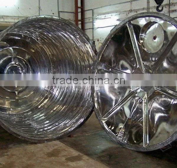 Roto Molding for All Type of Vibro Screens Machines photo-5