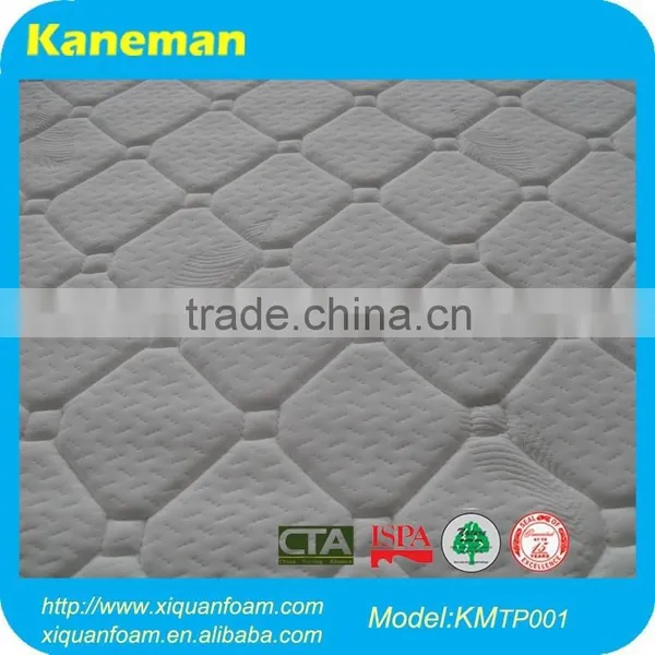 Visco Elastic Travel Memory Foam Mattress Topper photo-5