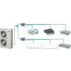 Daikin Multi-split Type SUPER MULTI PLUS