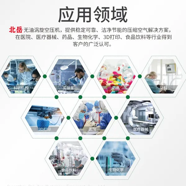 Oil Free 7.5KW Air Compressor For Food & MedicalEnvironmentally Friendly, Energy-saving, and Silent. photo-2