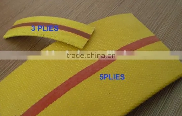 Flat Belt Conveyor Belt