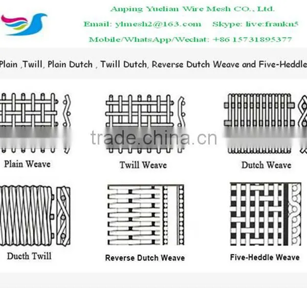 304, 316L, Stainless Steel Wire Mesh, Cloth photo-6