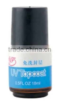 Nail Art UV Topcoat Gel Gloss Guard Glaze Manicure