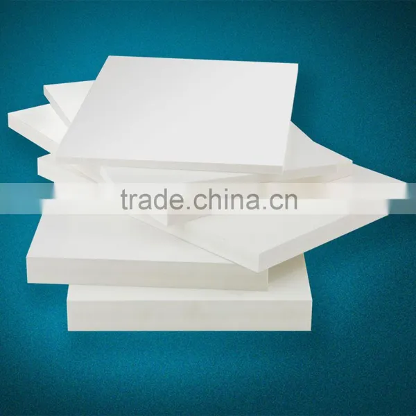 PVC Panel
