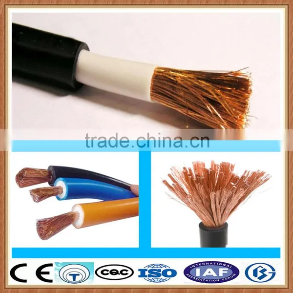 25mm Electrical Wire Cable