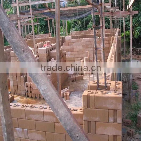 Hot Selling Products QMR2-40 Red Clay Brick Machine photo-6