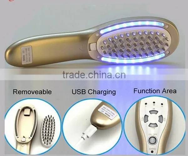 Sunburst Ionic Hair Straightening Comb for Hair Care and Regrowth