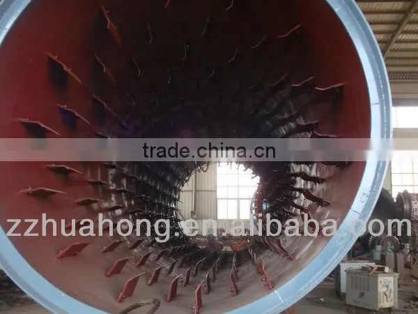 Small Coal Sand Rotary Dryer photo-2