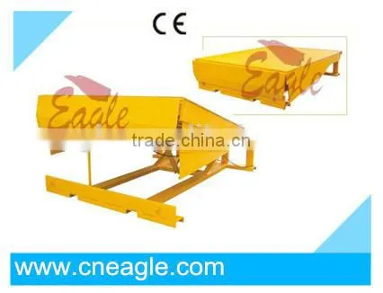 Dock Leveler