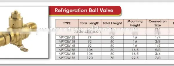 AC and Refrigeration Brass Ball Valve photo-2