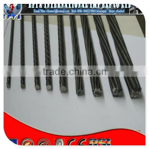 Galvanized Steel Wire Strand