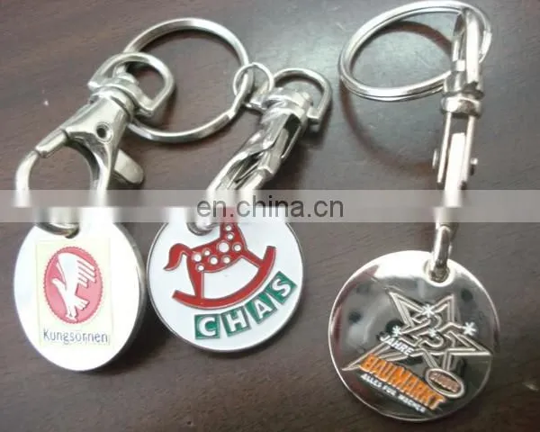 Shopping Cart Coin Holder Keychain photo-4