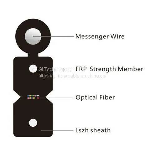 Fiber Optic Cable Single Core FTTH Cable